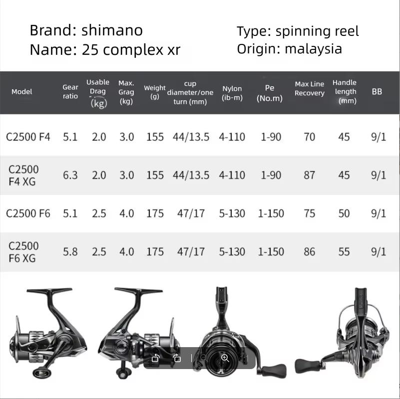 Carrete de Pesca SHIMANO COMPL - Daiwa Reel Bg reseña y precio